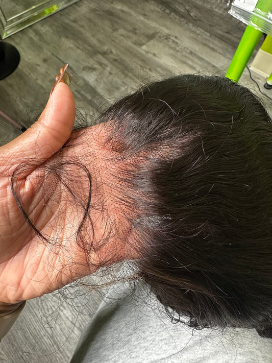 Un-customized Closure Wigs